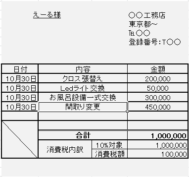 リフォーム　請求書内訳